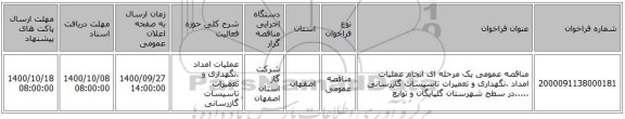 مناقصه عمومی یک مرحله ای انجام عملیات امداد ،نگهداری و تعمیرات تاسیسات گازرسانی .....در سطح شهرستان گلپایگان و توابع