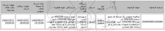 مناقصه عمومی یک مرحله ای مجوز شماره 400/529 ش مورخه1400/08/18 خرید ،طراحی و اجراءلوازم و تجهیزات روشنایی و نور پردازی بلوار ومیادین 