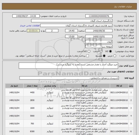 استعلام خرید میلگرد آجدار با مقدار مشخص شده (مقدار به کیلوگرم میباشد)