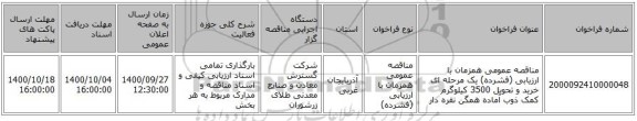 مناقصه عمومی همزمان با ارزیابی (فشرده) یک مرحله ای خرید و تحویل 3500 کیلوگرم کمک ذوب آماده همگن نقره دار 