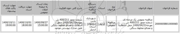 مناقصه عمومی یک مرحله ای شماره مجوز 400/211 ش مورخه1400/04/21 حمل آسفالت و مصالح مخلوط سنگی 