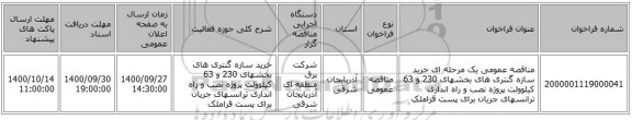 مناقصه عمومی یک مرحله ای خرید سازه گنتری های بخشهای 230 و 63 کیلوولت پروژه نصب و راه انداری ترانسهای جریان برای پست قراملک