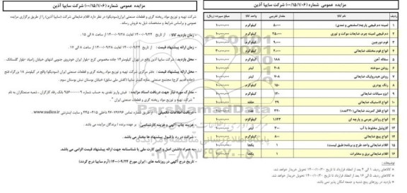 مزایده عمومی فروش اقلام ضایعاتی 