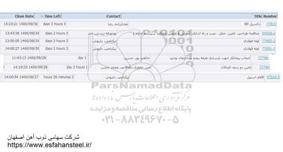 مناقصه، مناقصه دکسیل 60