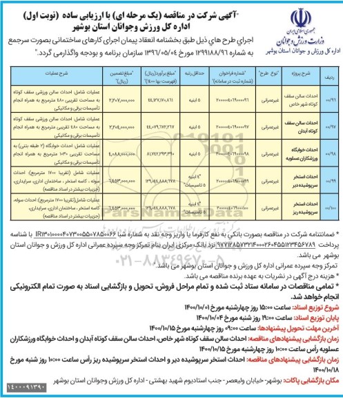 مناقصه، مناقصه عمومی احداث سالن سقف کوتاه ... 