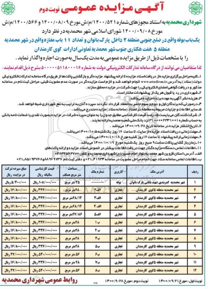 مزایده،مزایده ششدانگ ملک 271 مترمربع نوبت اول