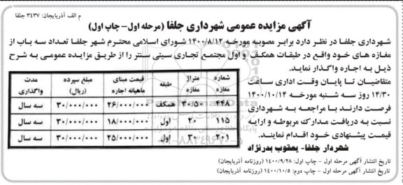 مزایده اجاره سه باب مغازه