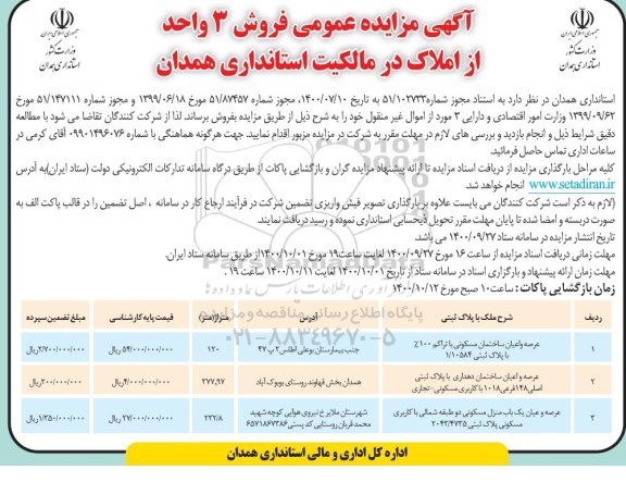 مزایده،مزایده فروش 3 واحد از املاک