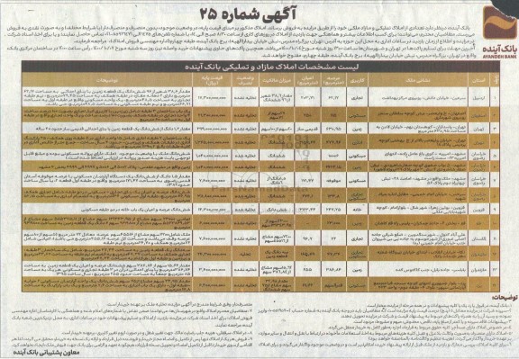 مزایده،مزایده فروش املاک تملیکی و مازاد ملکی شماره 25