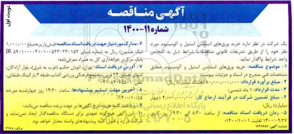 مناقصه خرید ورق های استنلس استیل و آلومینیوم