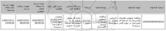 مناقصه عمومی همزمان با ارزیابی (فشرده) یک مرحله ای عملیات آبخیزداری در حوزه گلندر شهرستان سربیشه 
