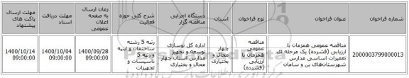 مناقصه عمومی همزمان با ارزیابی (فشرده) یک مرحله ای تعمیرات اساسی مدارس شهرستان‌های بن و سامان