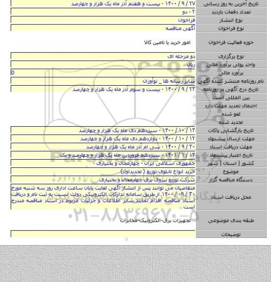 خرید انواع تابلوی توزیع ( تجدیداول)