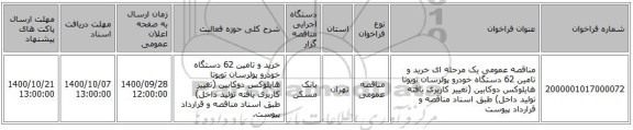 مناقصه عمومی یک مرحله ای خرید و تامین 62 دستگاه خودرو پولرسان تویوتا هایلوکس دوکابین (تغییر کاربری یافته تولید داخل) طبق اسناد ‏مناقصه و قرارداد پیوست