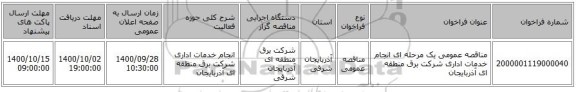 مناقصه عمومی یک مرحله ای انجام خدمات اداری شرکت برق منطقه ای آذربایجان
