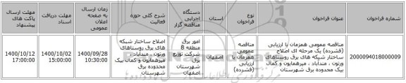 مناقصه عمومی همزمان با ارزیابی (فشرده) یک مرحله ای اصلاح ساختار شبکه های برق روستاهای ورتون ، مندآباد ، میرهمایون و کمال بیک محدوده برق شهرستان