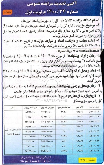 مزایده،مزایده تجدید فروش 9 پلاک زمین دولتی با کاربری تجاری نوبت اول
