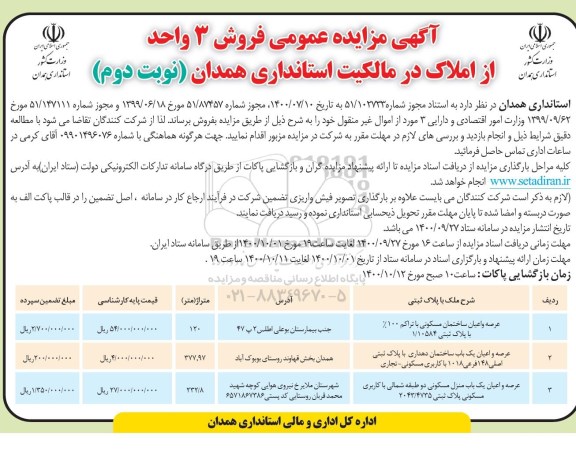 مزایده،مزایده فروش 3 واحد از املاک