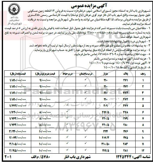 مزایده مزایده فروش 12 قطعه زمین مسکونی