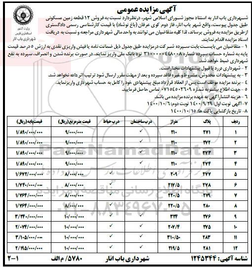 مزایده مزایده فروش 12 قطعه زمین مسکونی 