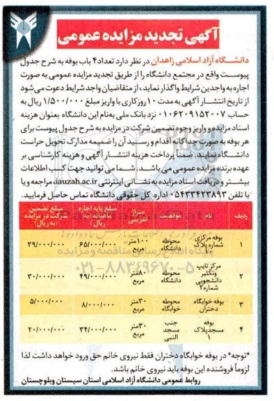 تجدید مزایده عمومی اجاره تعداد 4 باب بوفه