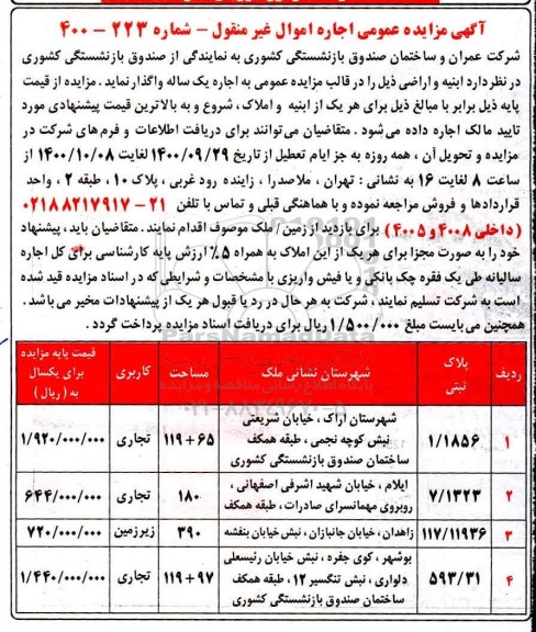 مزایده اجاره اموال غیرمنقول