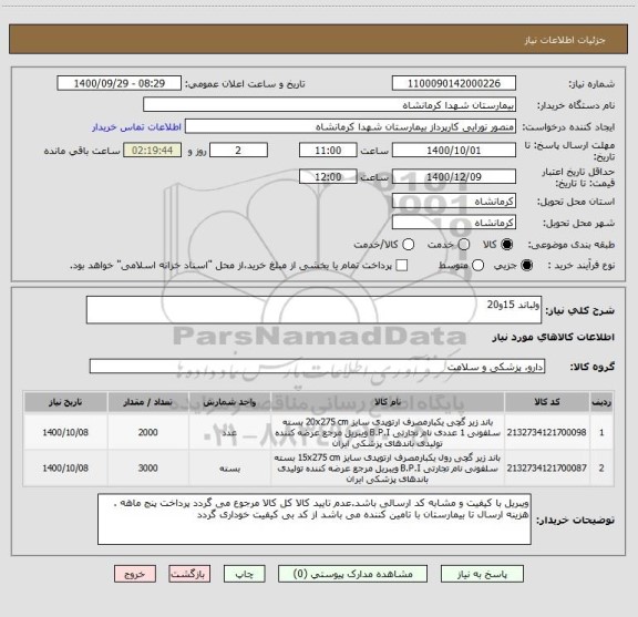 استعلام ولباند 15و20
