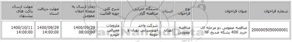 مناقصه عمومی دو مرحله ای خرید 400 بشکه ضدیخ NF