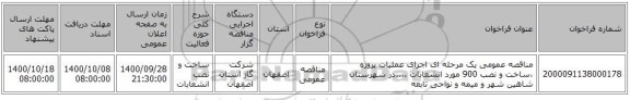مناقصه عمومی یک مرحله ای اجرای عملیات پروژه ،ساخت و نصب 900 مورد انشعابات ....در شهرستان شاهین شهر و میمه و نواحی تابعه