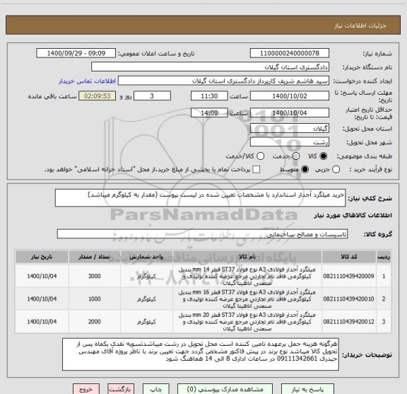 استعلام خرید میلگرد آجدار استاندارد با مشخصات تعیین شده در لیست پیوست (مقدار به کیلوگرم میباشد)