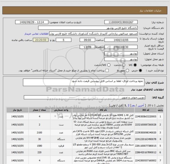 استعلام  نحوه پرداخت اوراق- لطفا بر اساس فایل پیوستی قیمت داده شود