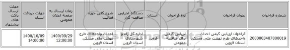 فراخوان ارزیابی کیفی احداث واحدهای طرح نهضت ملی مسکن استان قزوین 