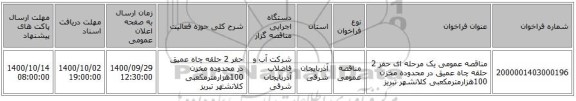 مناقصه عمومی یک مرحله ای حفر 2 حلقه چاه عمیق در محدوده مخزن 100هزارمترمکعبی کلانشهر تبریز