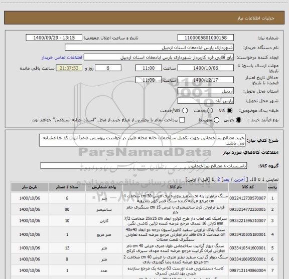 استعلام خرید مصالح ساختمانی جهت تکمیل ساختمان خانه محله طبق در خواست پیوستی ضمناً ایران کد ها مشابه می باشد