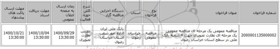 مناقصه عمومی یک مرحله ای مناقصه عمومی یک مرحله ای نظارت تصویری جهت 4 شعبه بانک ملی در سطح استان خراسان رضوی