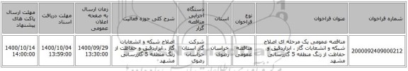 مناقصه عمومی یک مرحله ای اصلاح شبکه و انشعابات گاز ، ابزاردقیق و حفاظت از زنگ منطقه 5 گازرسانی مشهد