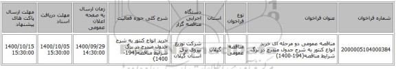 مناقصه عمومی دو مرحله ای خرید انواع کنتور به شرح جدول مندرج در برگ شرایط مناقصه(194-1400)