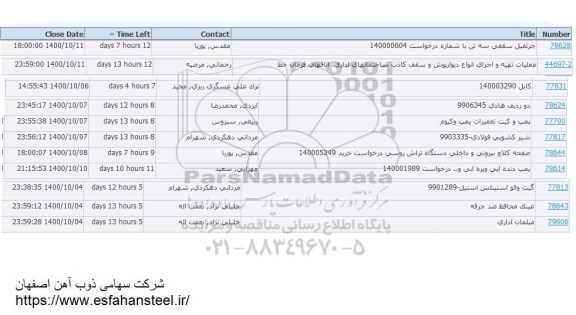 استعلام جرثقیل سقفی سه تن و...