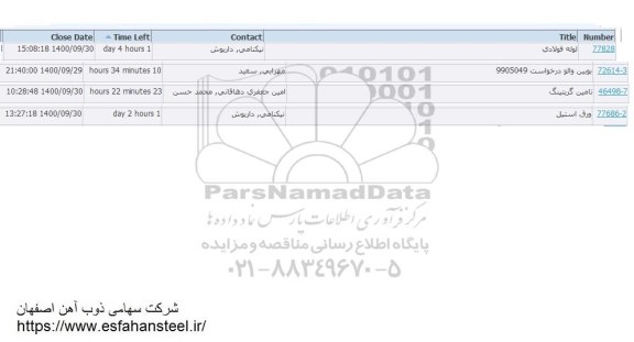 استعلام لوله فولادی ...