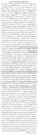مزایده،مزایده پلاک ثبتی 304 فرعی از 516 اصلی