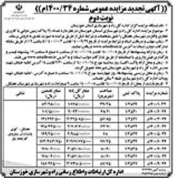مزایده،مزایده تجدید فروش 9 پلاک زمین دولتی با کاربری تجاری نوبت دوم