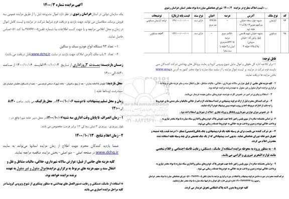 مزایده، مزایده فروش تعداد 93 دستگاه انواع خودرو سبک، سنگین ...