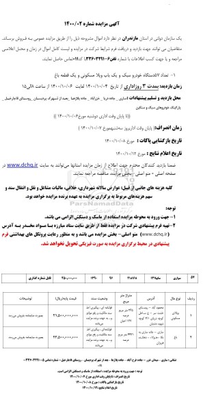 مزایده, مزایده فروش تعداد 57 دستگاه خودرو سبک و یک باب ویلا مسکونی