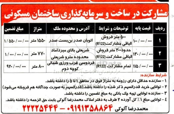 مشارکت، مشارکت در ساخت و سرمایه گذاری ساختمان مسکونی 