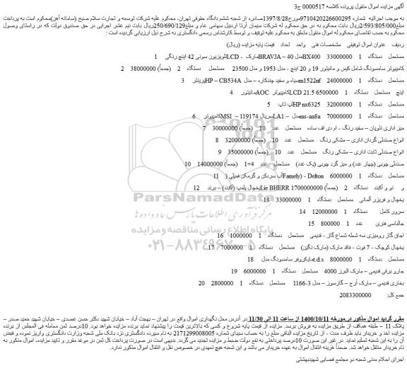 مزایده،مزایده فروش تلویزیون سونی 42 اینچ رنگی LCD - مارک BRAVJA – مدل 40BX400 مستعمل و..