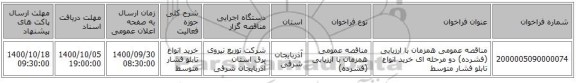 مناقصه عمومی همزمان با ارزیابی (فشرده) دو مرحله ای خرید انواع تابلو فشار متوسط