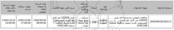 مناقصه عمومی دو مرحله ای خرید 100000 متر کابل خودنگهدار آلومینیومی فشار ضعیف مناقصه شماره 1400/168