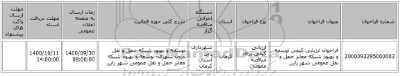 فراخوان ارزیابی کیفی توسعه و بهبود شبکه معابر حمل و نقل عمومی شهر راین