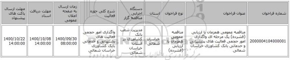 مناقصه عمومی همزمان با ارزیابی (فشرده) یک مرحله ای واگذاری امور حجمی فعالیت های پشتیبانی و خدماتی بانک کشاورزی خراسان شمالی