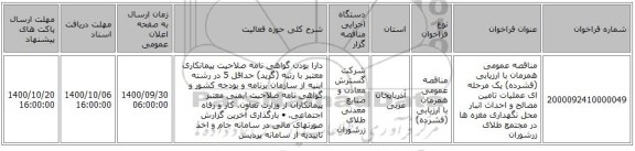 مناقصه عمومی همزمان با ارزیابی (فشرده) یک مرحله ای عملیات تامین مصالح و احداث انبار محل نگهداری مغزه ها در مجتمع طلای زرشوران
